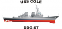 USS Arliegh Burke,